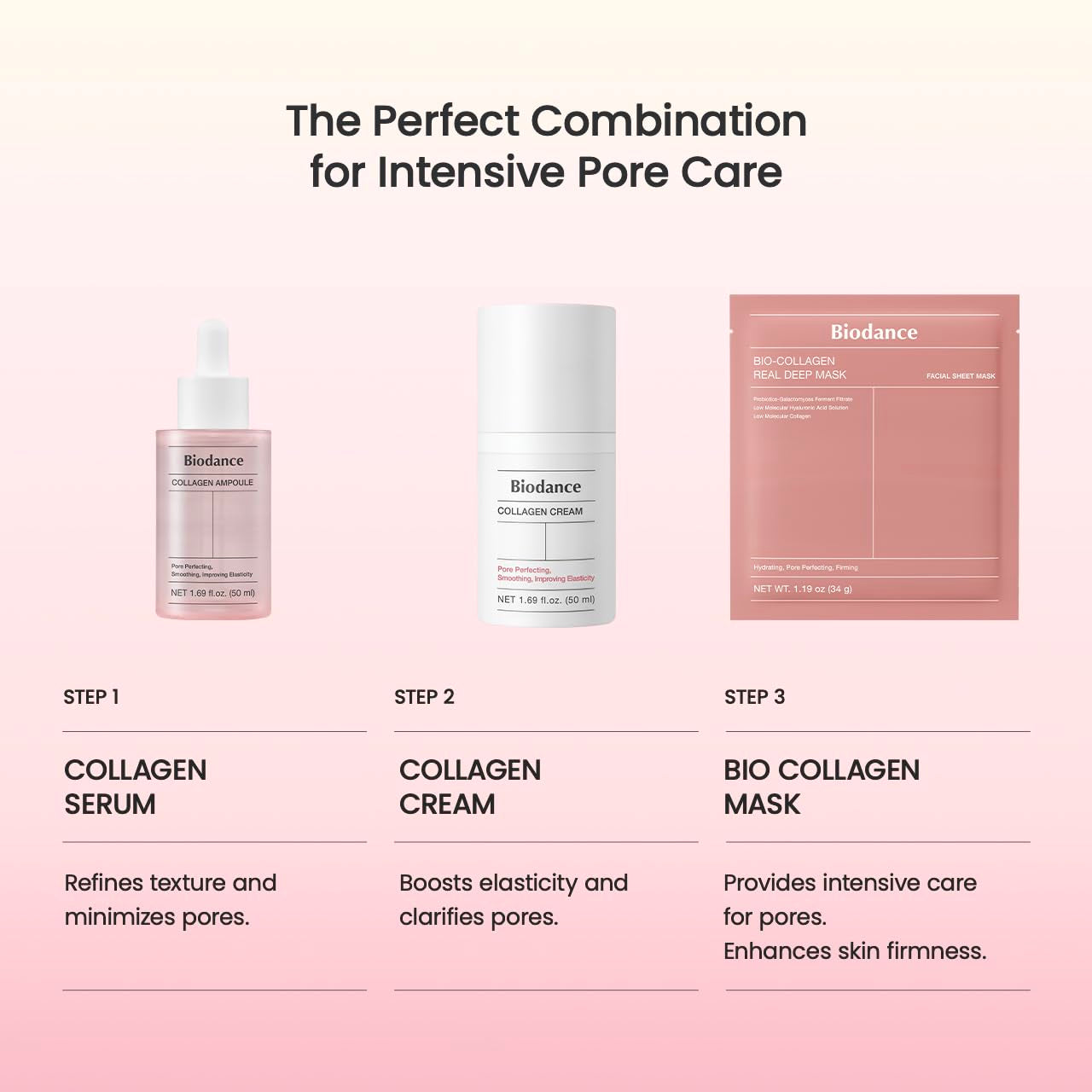 Bio-Collagen Hydrogel Mask (4EA)